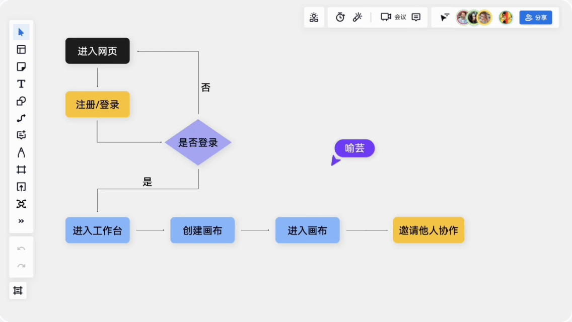 英飞·思想家